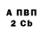 Меф VHQ Inga Avagyan